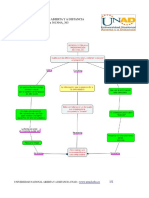 Introduccion A La Programación