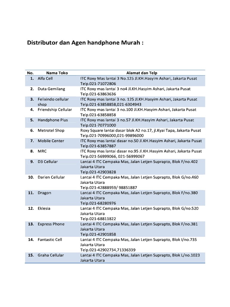 Copy of DISTRIBUTOR - HP PDF | PDF
