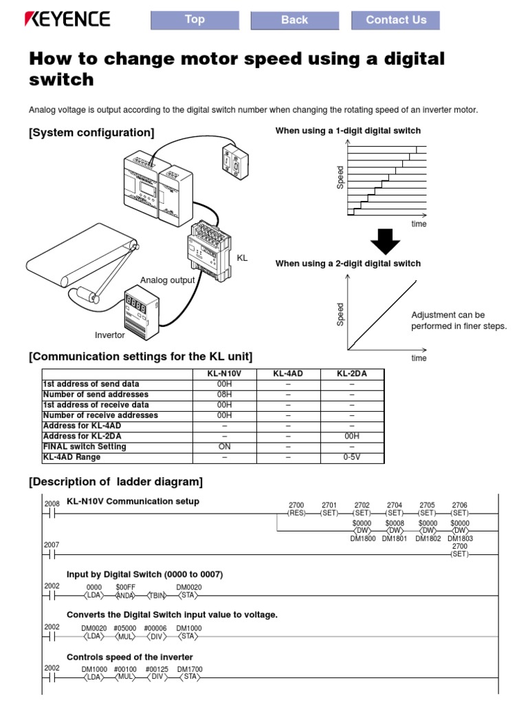 Inverter Motor Speed Control Guide | PDF | Power Inverter | Electrical ...