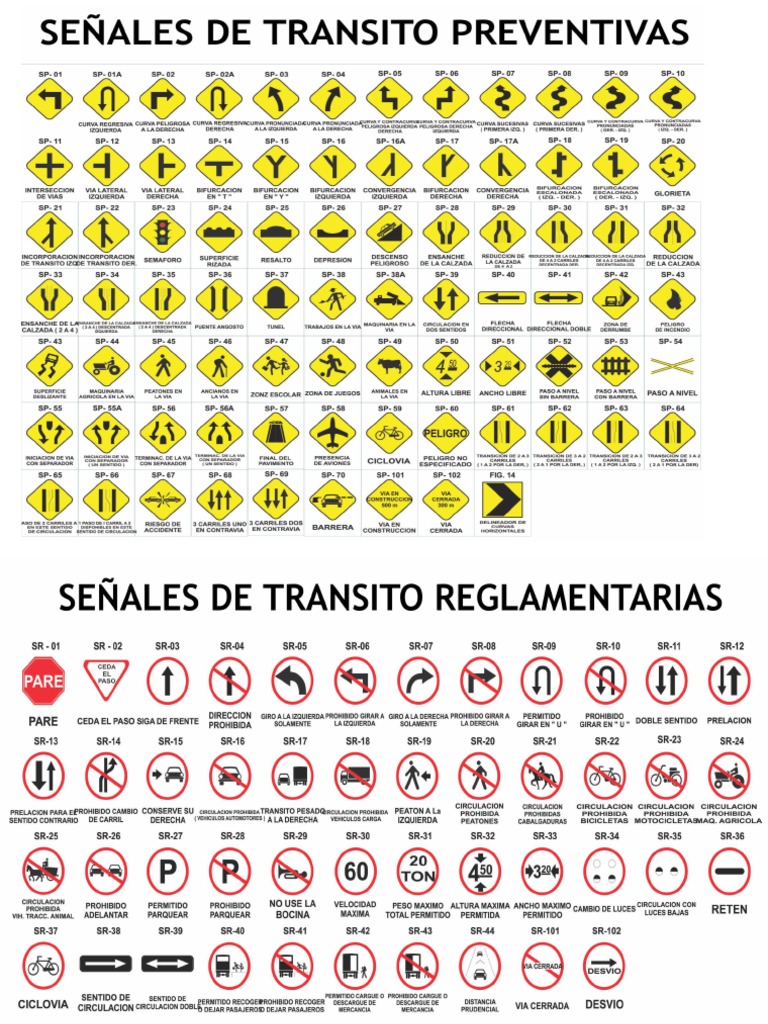 Descargar señales de tránsito preventivas PDF