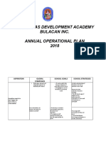 Annual Operational Plan 2017