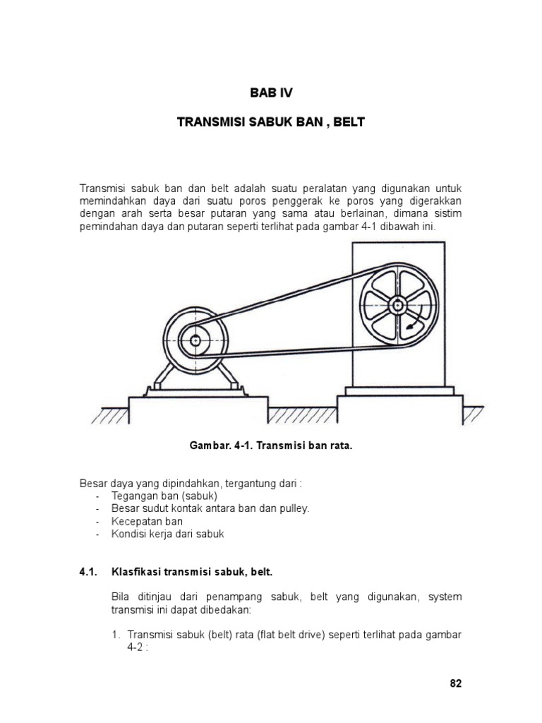 BELT DRIVE TRANSMISSION SYSTEM PDF