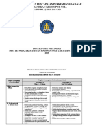 1.1.3 TPP Sesuai Usia PDF