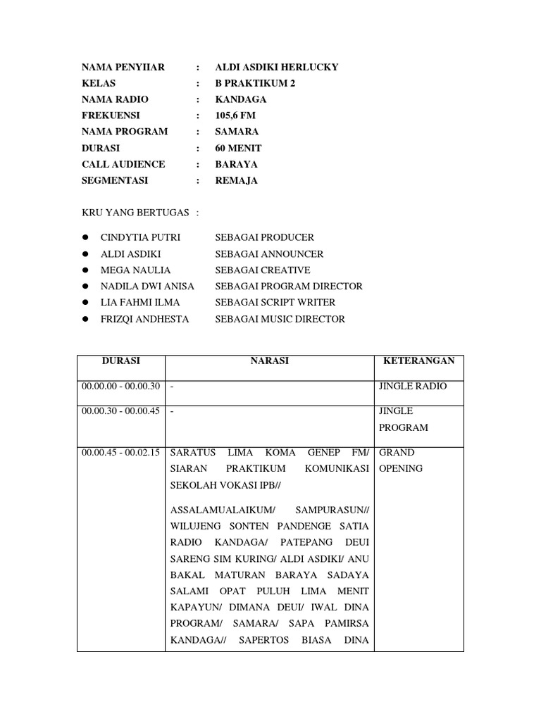 Skrip Radio Berbahasa Sunda | PDF