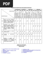 Matriz Avaliac 2a Etapa 2009