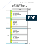 Daftar Mahasiswa (MAKRAB HIMA)