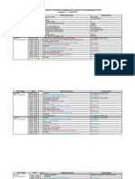 Rancangan Jadwal Workshop Enumerator Kab/Kota Non Biomedis Papua Tanggal, 9 - 17 April 2018