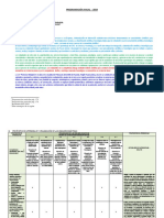 Planificacion Cyt Cneb VF 02.05.2019