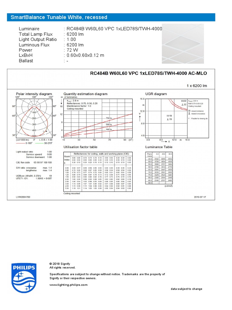 Datasheet Philips RC484B 1xLED78S 4000 | PDF | Technology & Engineering