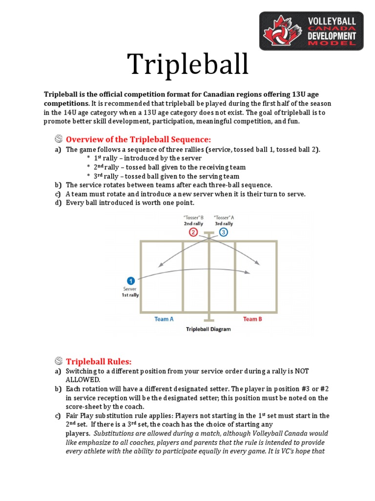 Tripleball Overview Of The Tripleball Sequence Pdf Volleyball