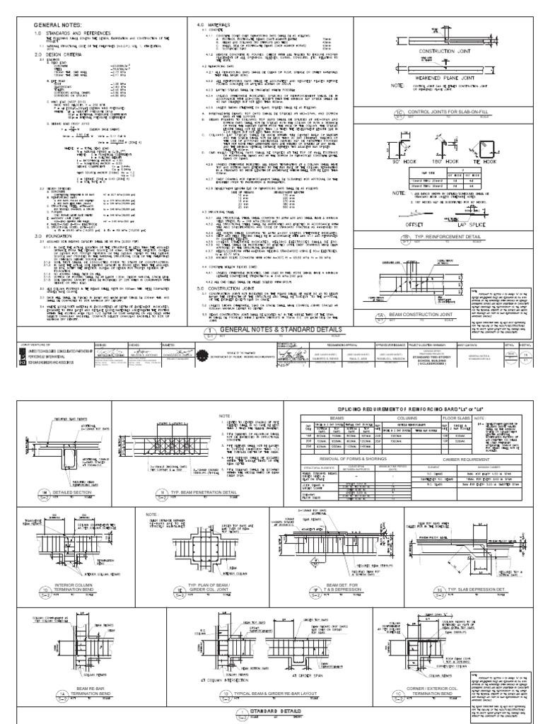 General Notes & Standard Details | PDF | Components | Materials