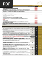 Dangerous Goods Regulations: Table 2.3.A | PDF | Lithium | Carbon Dioxide