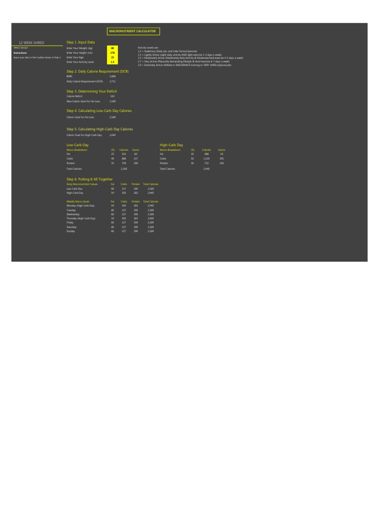 calculating-daily-macronutrient-needs-through-a-12-week-shred-diet-plan-pdf-low-carbohydrate