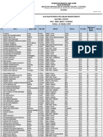 02 Daftar Pelamar PT. Banshu Group