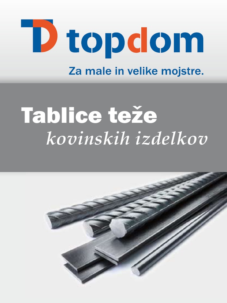 Topdom Katalog Kovinskih Izdelkov | PDF