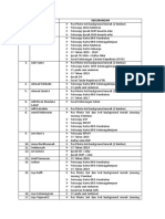 Kekurangan Data Kepeg