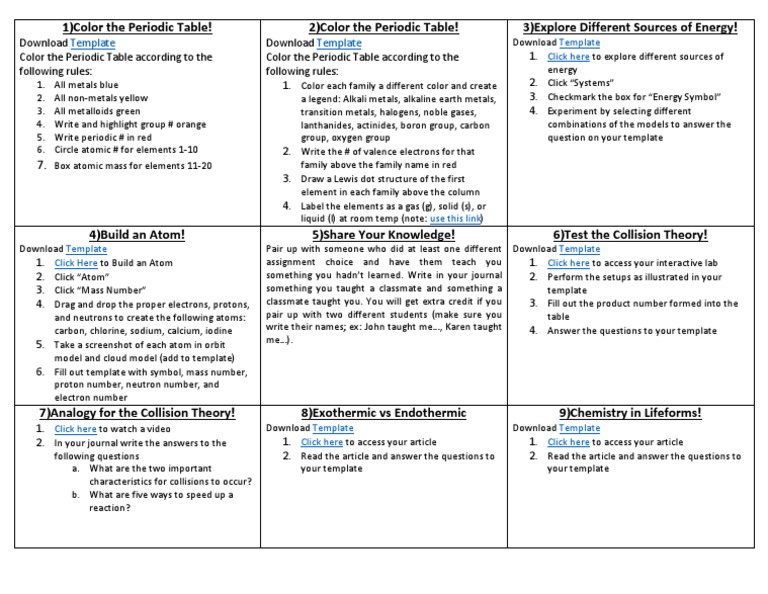 choice board template pdf periodic table chemical elements