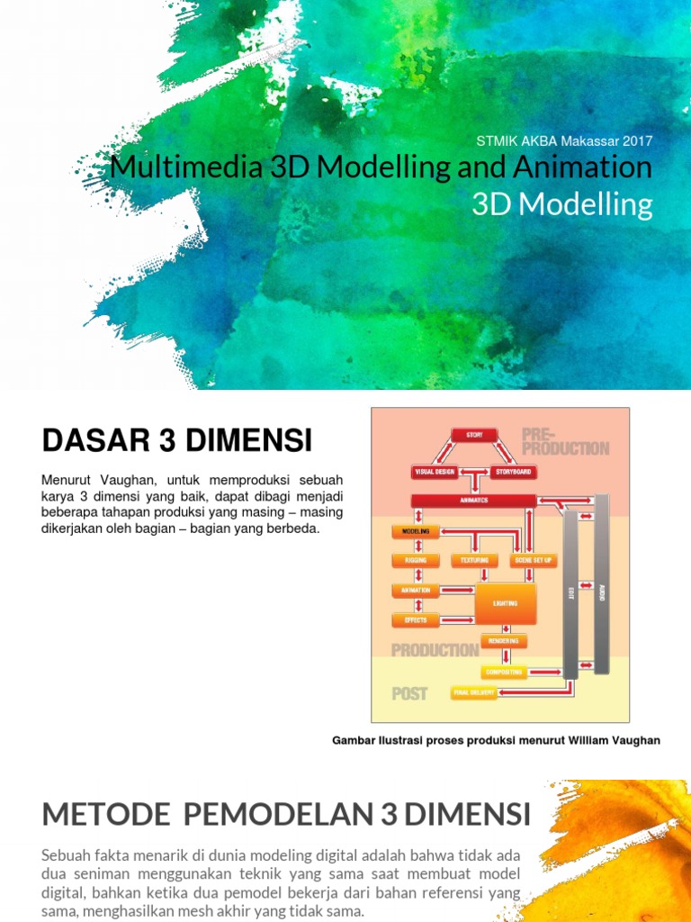 Materi 3 Dimensi