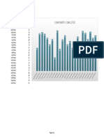 Manufacturing Output Data Report