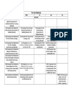 Fire Standard Equivalencies.pdf