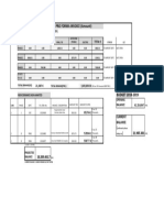 Signed and forwarded pro forma invoice for auto parts totaling €21,387