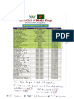 Lions Club of Dhaka Kings Member Directory