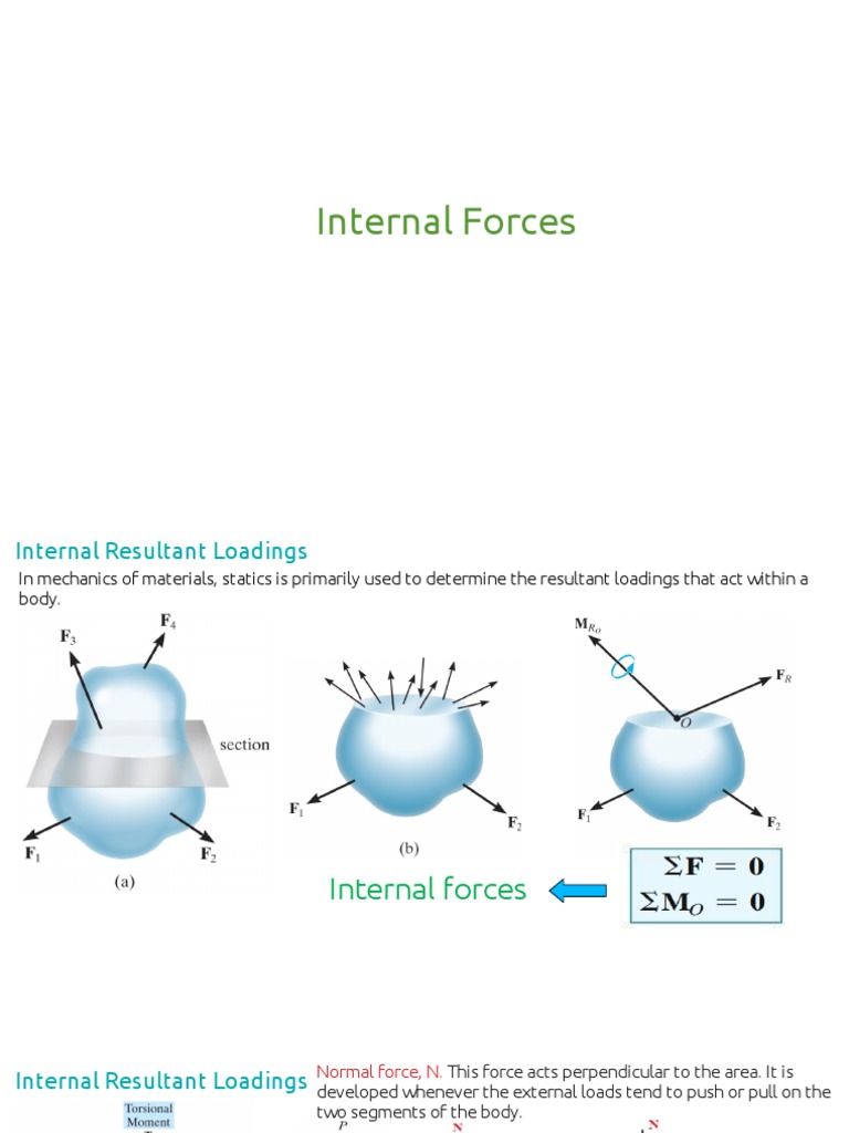 Internal Loading - Quick - Fomat | PDF | Bending | Torque