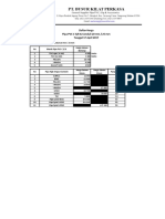 Daftar Harga Pipa PVC C 5/8 & Conduit 20 MM / 25 MM Tanggal 17 April 2017