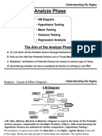 Analyze Phase: The Aim of The Analyze Phase Is To