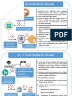 Revisi Alur Isian Blangko Ijazah 31 Juli 2019.pdf