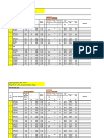 Project: Doha Metro - Major Station Pump Friction Loss Analysis