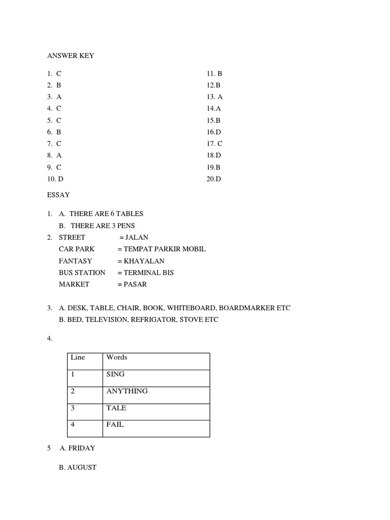 Answer Key and Essay Responses | PDF