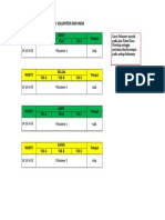 Jadwal Guru Volunteer Dari India