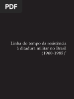 Linha Do Tempo Da Resistência à Ditaudra Militar No Brasil