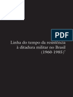 Linha Do Tempo Da Resistência À Ditaudra Militar No Brasil