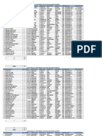 Bagi Kelas VII 2019