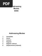 Addressing Modes 8086