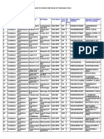 Tamilnadu-GDS-128-Posts-Results.pdf