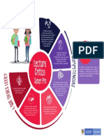 Infografia de Lectura Critica Saber Pro 2019