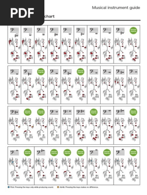 Bassoon Fingering Chart Guide | PDF | Bassoon | Musical Techniques