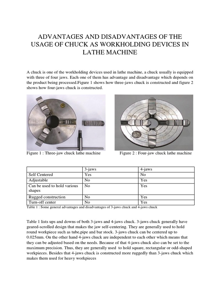 Advantages and Disadvantages of The Usage of Chuck As Workholding