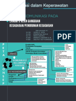 KLP 10-Lansia Dan Gangguan Kesadaran