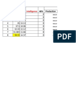 Ginoong Score Sheet