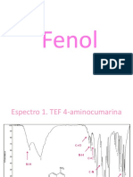 Resumen Espectros