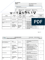 Job Hazard Analysis PDF