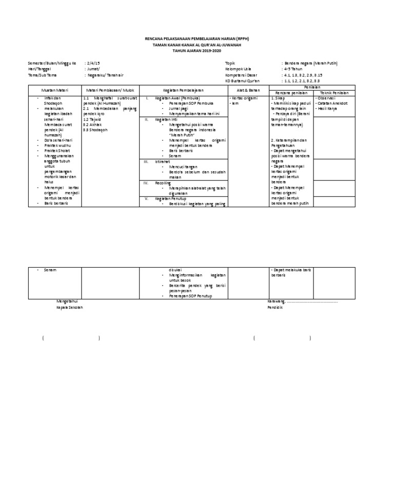 Rppm Rpph Tema Negaraku