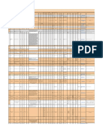 Bazadate OKsector 4 An Scolar 2017-2018 Combinate