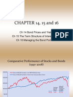 Chapter 14 Bond Prices and Yields (Slide)