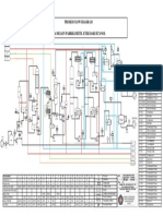 Proses Flow Diagram Pra Desain Pabrik Dietil Eter Dari Etanol