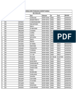 JNTUK WES POSTAL LISTS